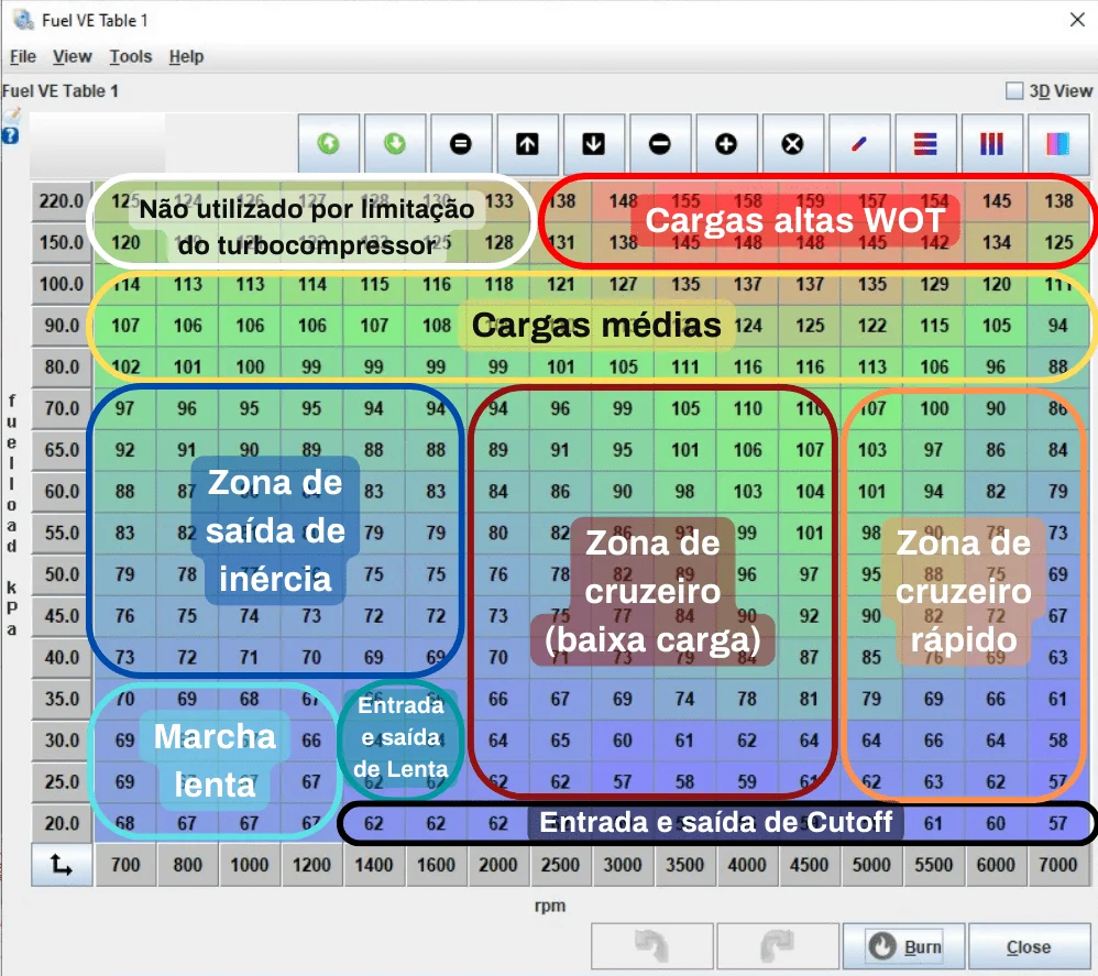 Mapa de eficiência volumétrica