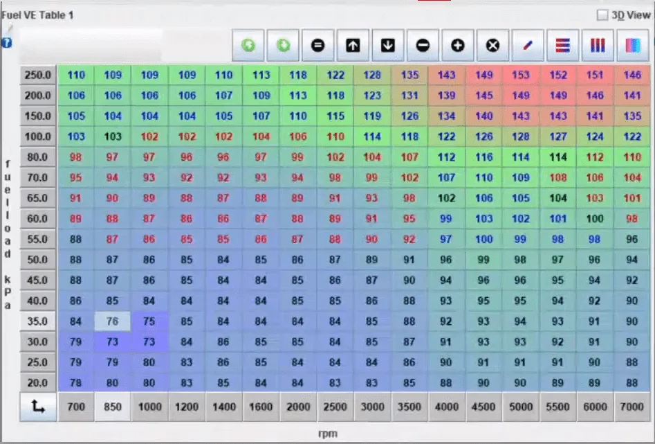 Mapa de Eficiência Volumétrica